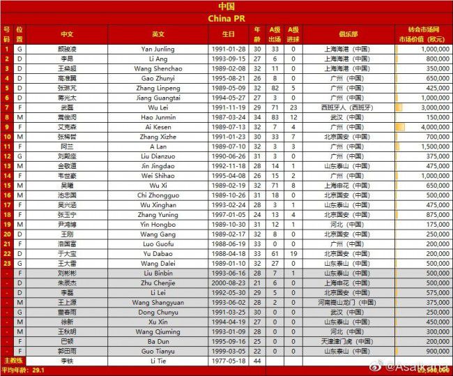 据独行侠随队记者Brad Townsend报道，一位熟悉情况的联盟人士透露，一旦库班独行侠股权的出售完成，预计球队现有的5位小股东也将全部兑现，这将使得米丽娅姆-阿德尔森以及阿德尔森家族和库班成为仅剩的利益相关者。